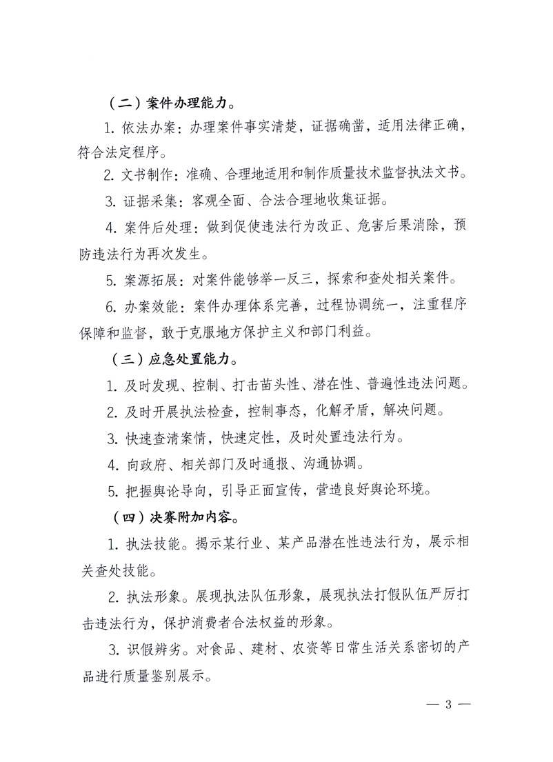 國(guó)家質(zhì)量監(jiān)督檢驗(yàn)檢疫總局《關(guān)于印發(fā)<全國(guó)質(zhì)檢系統(tǒng)開(kāi)展執(zhí)法打假大比武活動(dòng)實(shí)施方案>的通知》