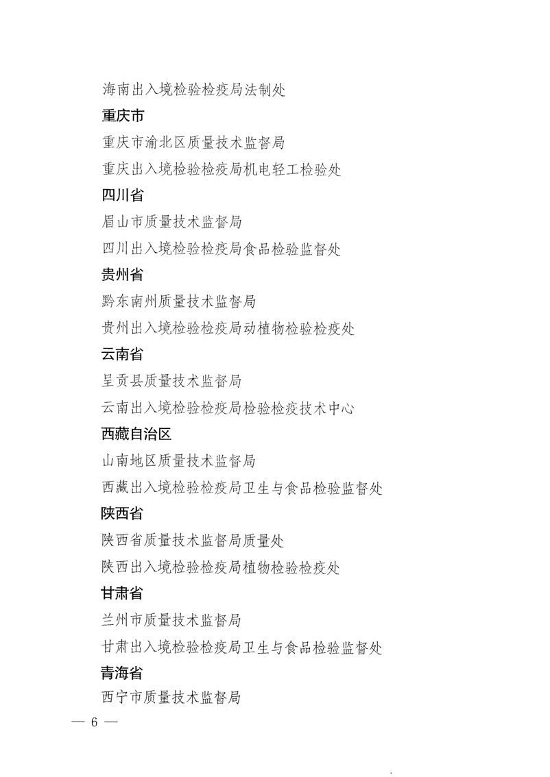 國(guó)家質(zhì)量監(jiān)督檢驗(yàn)檢疫總局《關(guān)于表彰全國(guó)質(zhì)檢系統(tǒng)&ldquo;質(zhì)量和安全年&rdquo;活動(dòng)先進(jìn)單位和先進(jìn)個(gè)人的決定》