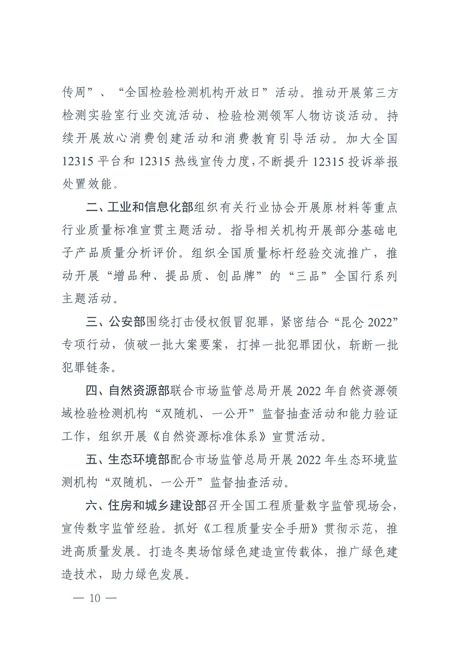 市場(chǎng)監(jiān)管總局等21個(gè)部委(部門)發(fā)文部署開(kāi)展2022年全國(guó)“質(zhì)量月”活動(dòng)(國(guó)市監(jiān)質(zhì)發(fā)〔2022〕76號(hào))